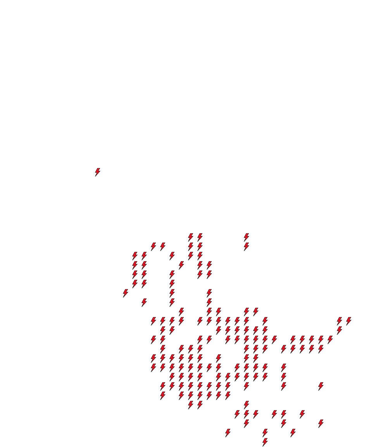 Lighthing Layer
