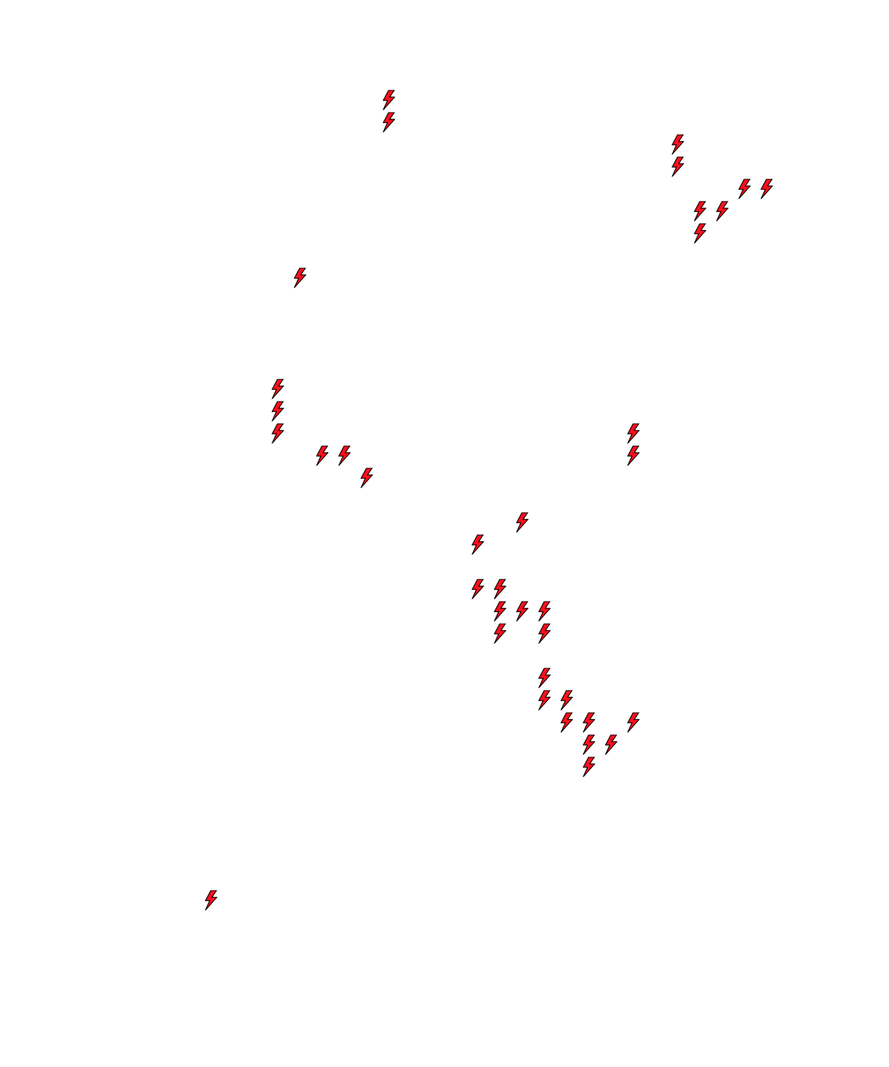 Lighthing Layer