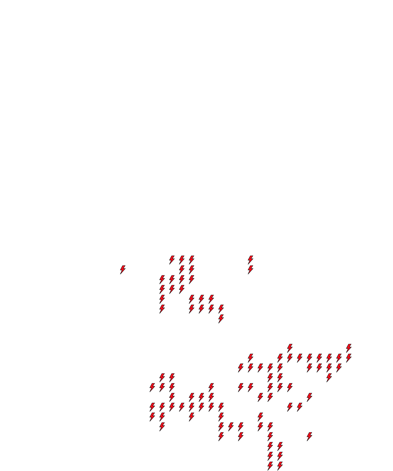 Lighthing Layer