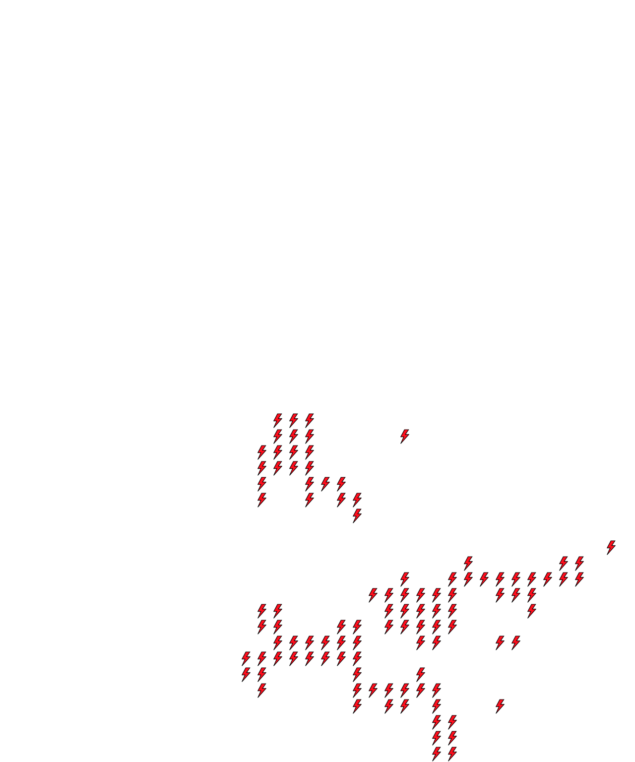 Lighthing Layer