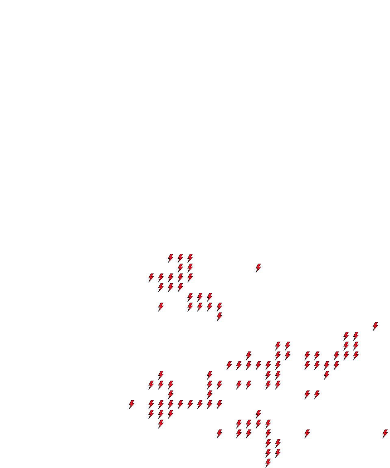Lighthing Layer