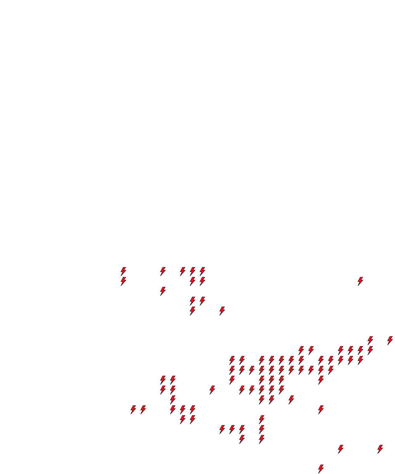 Lighthing Layer