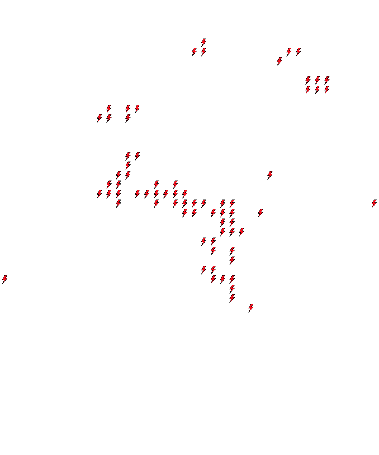 Lighthing Layer