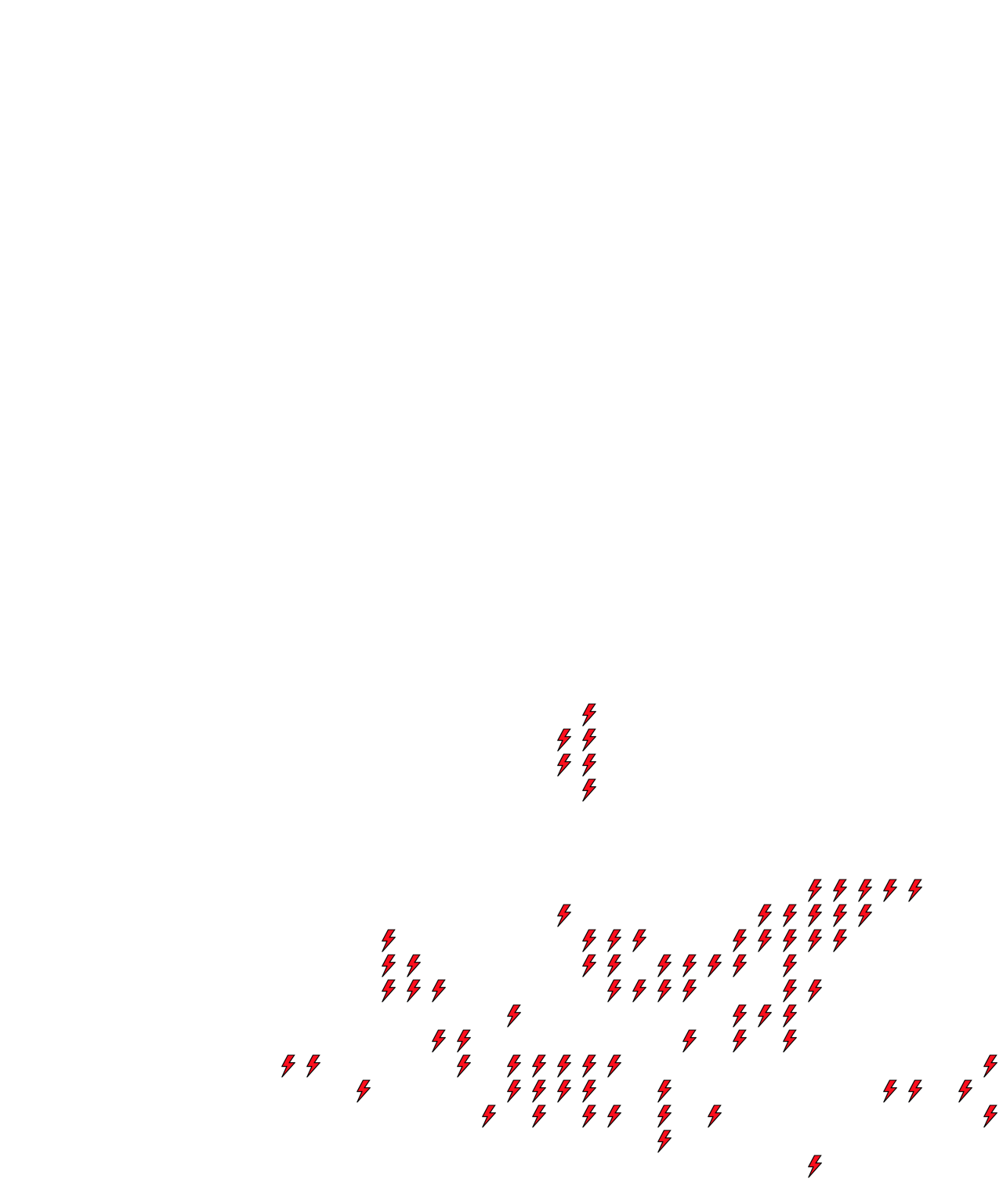 Lighthing Layer