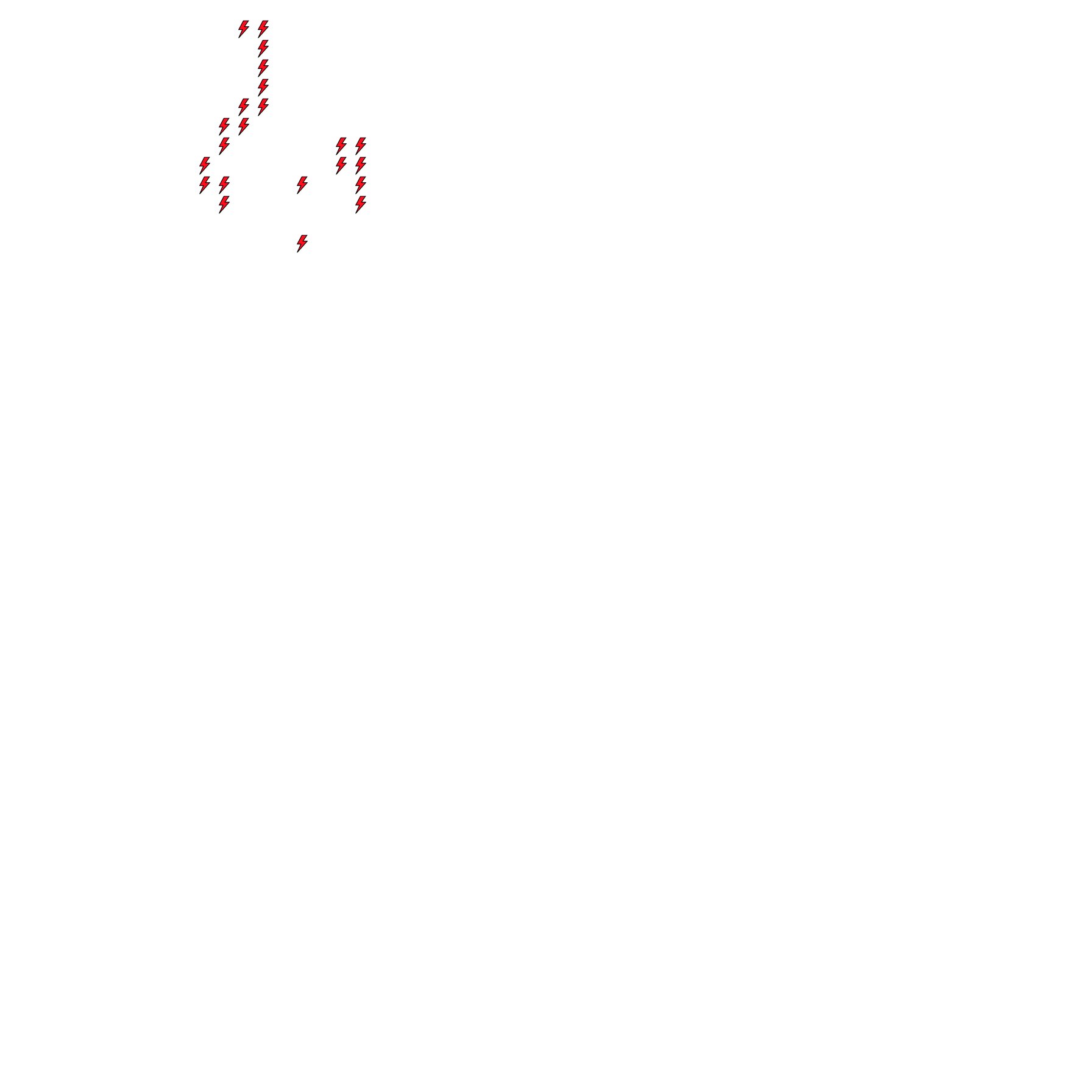 Lighthing Layer
