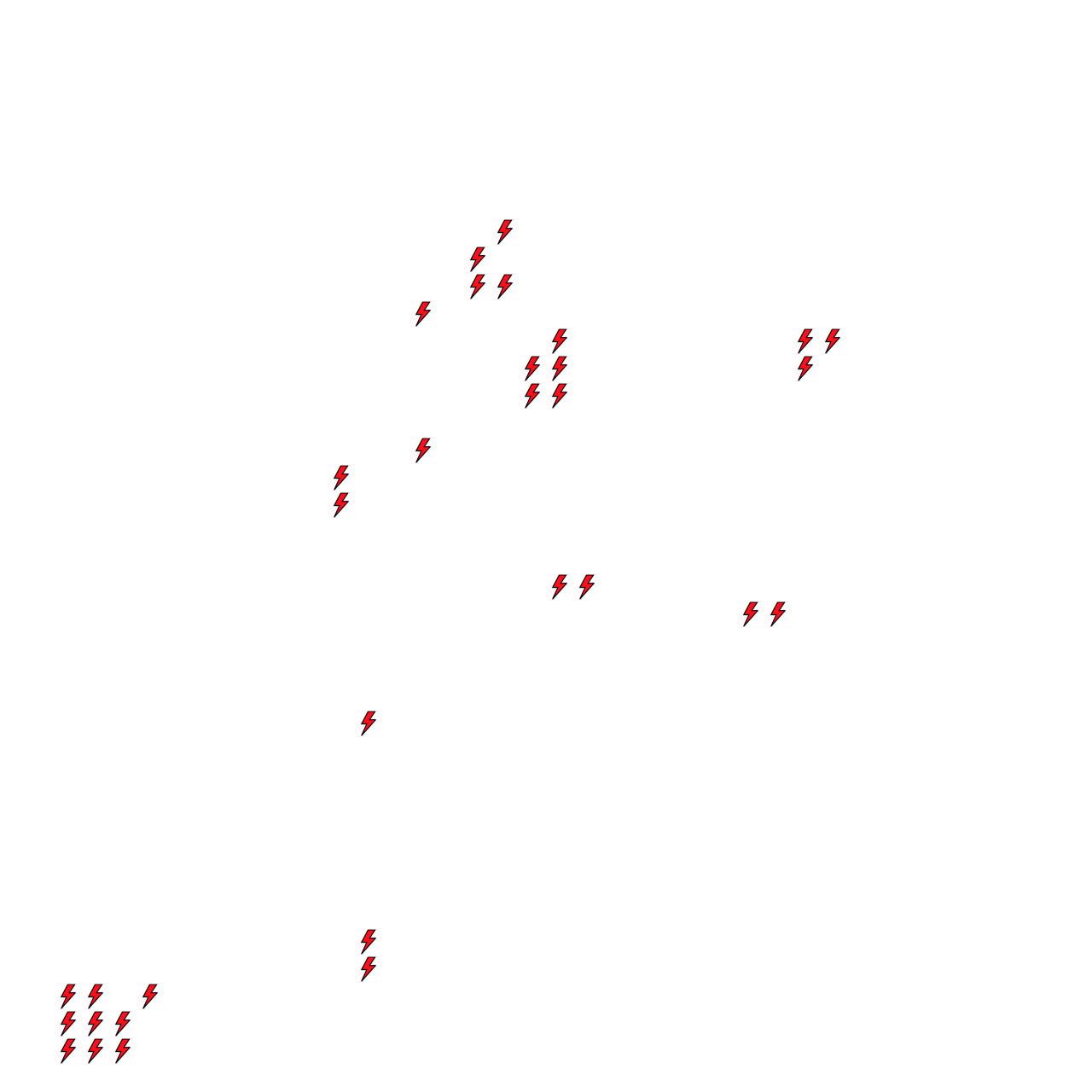 Lighthing Layer