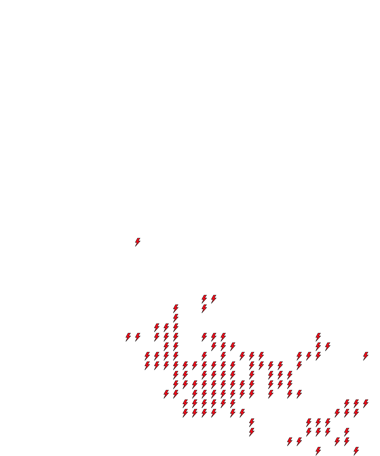 Lighthing Layer