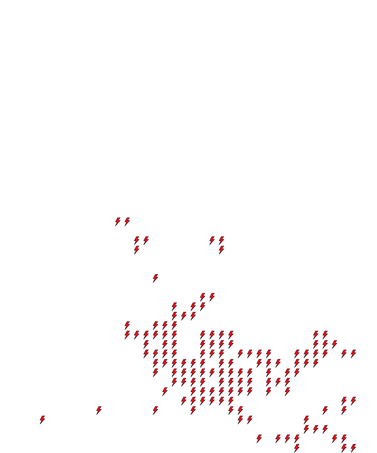 Lighthing Layer