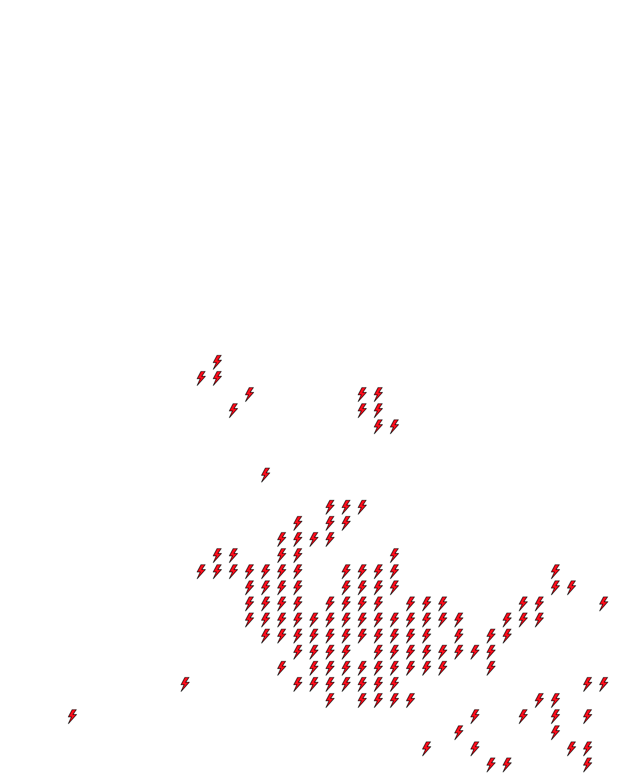 Lighthing Layer