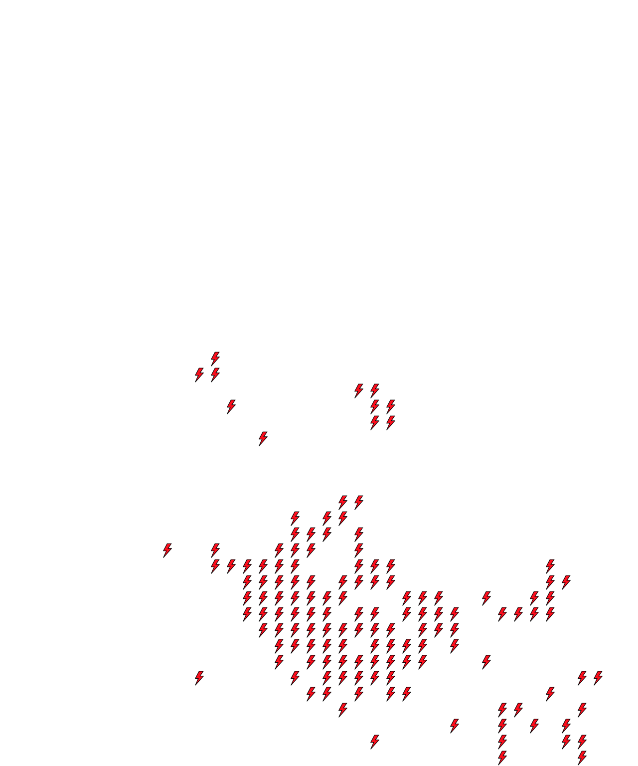 Lighthing Layer