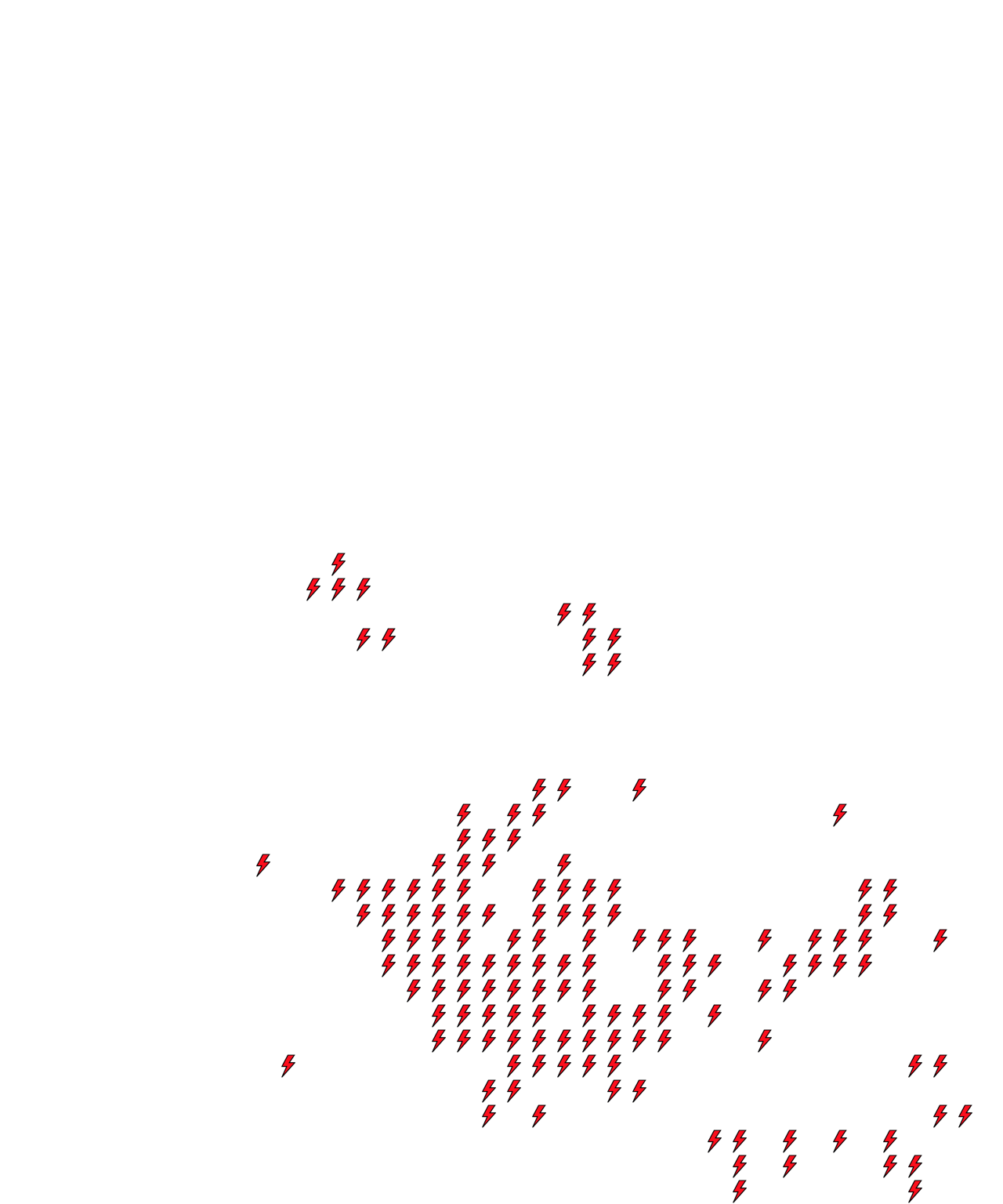 Lighthing Layer