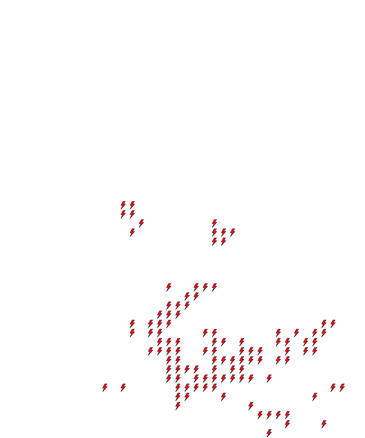 Lighthing Layer