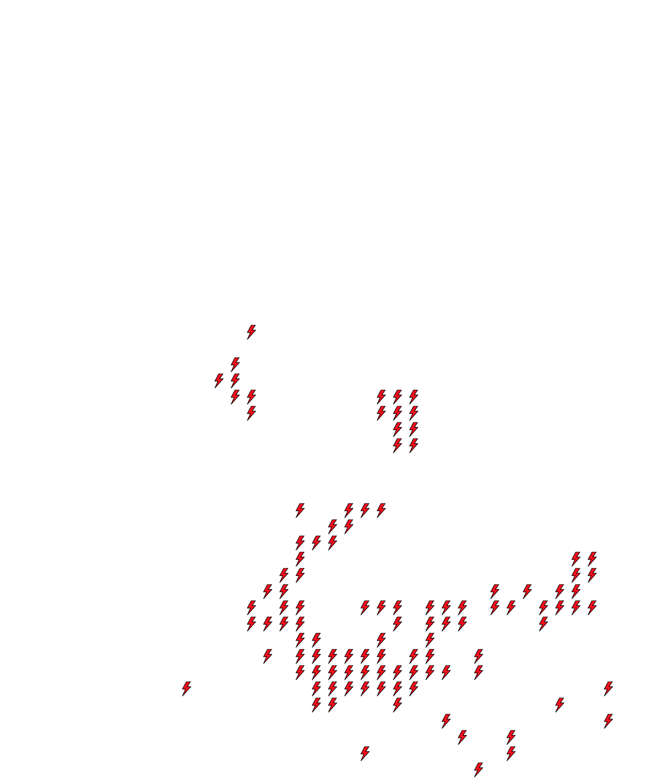 Lighthing Layer