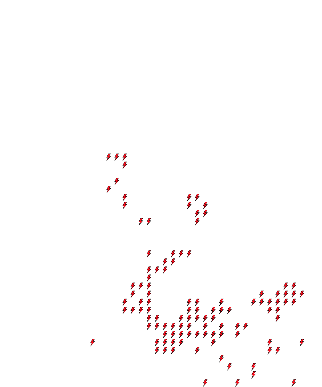 Lighthing Layer