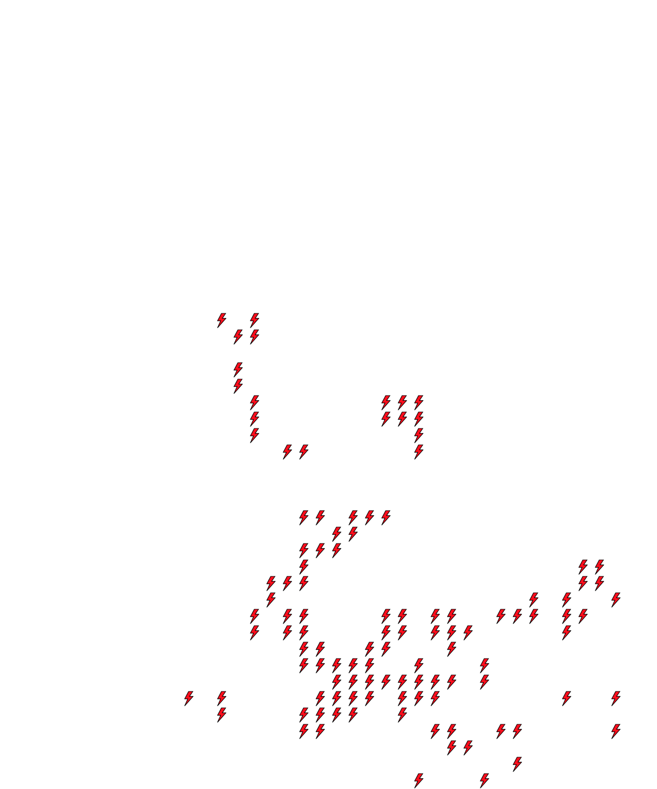 Lighthing Layer