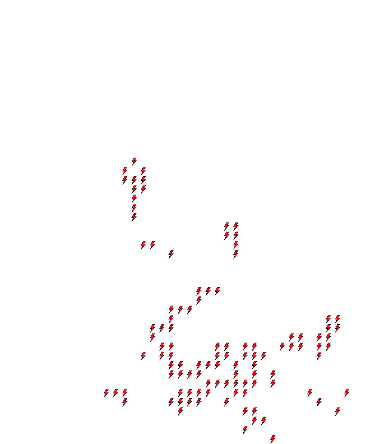 Lighthing Layer