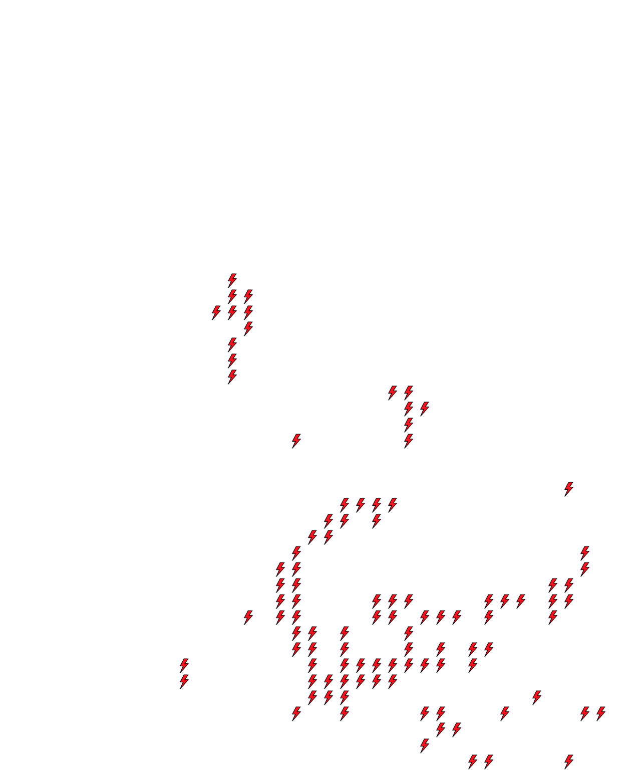 Lighthing Layer