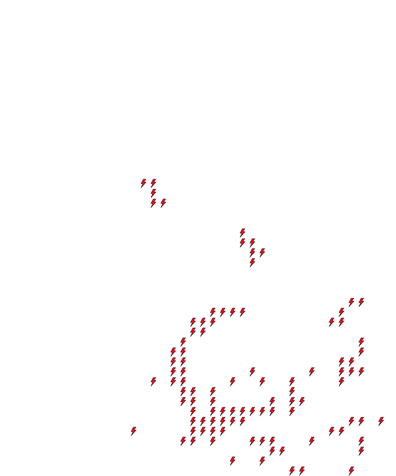 Lighthing Layer