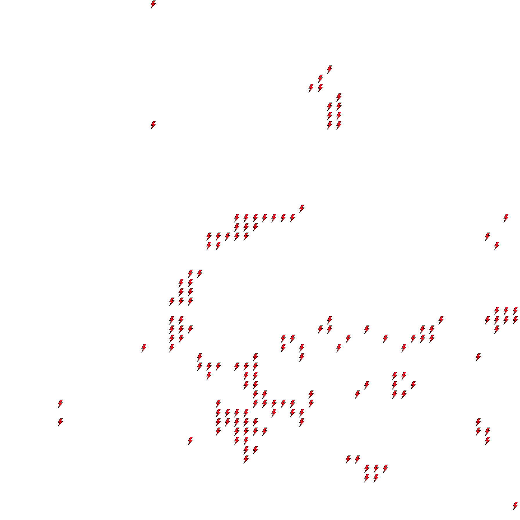 Lighthing Layer