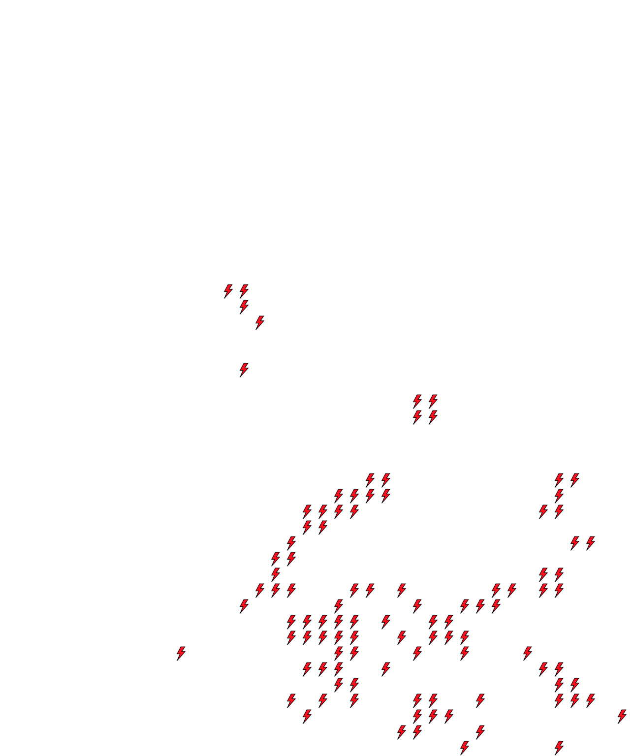 Lighthing Layer