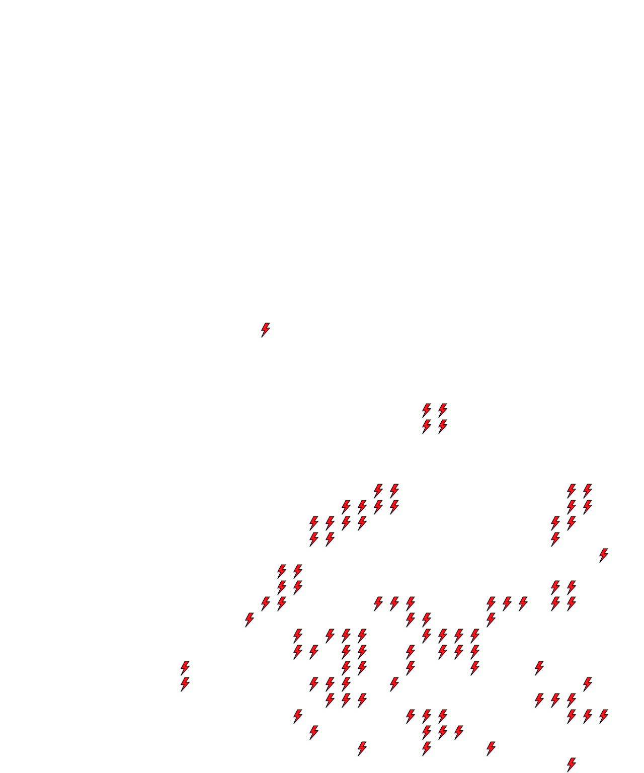 Lighthing Layer