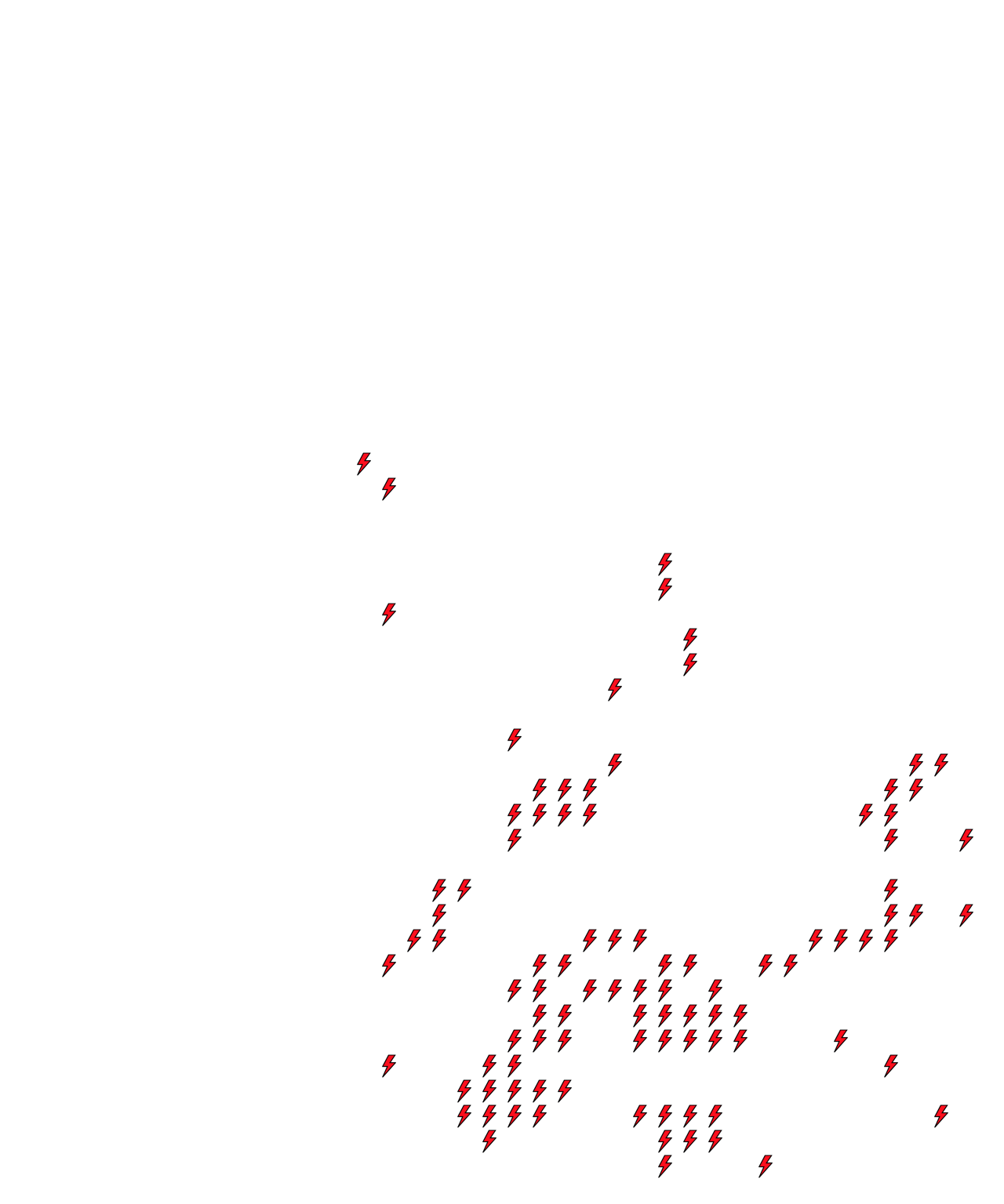 Lighthing Layer