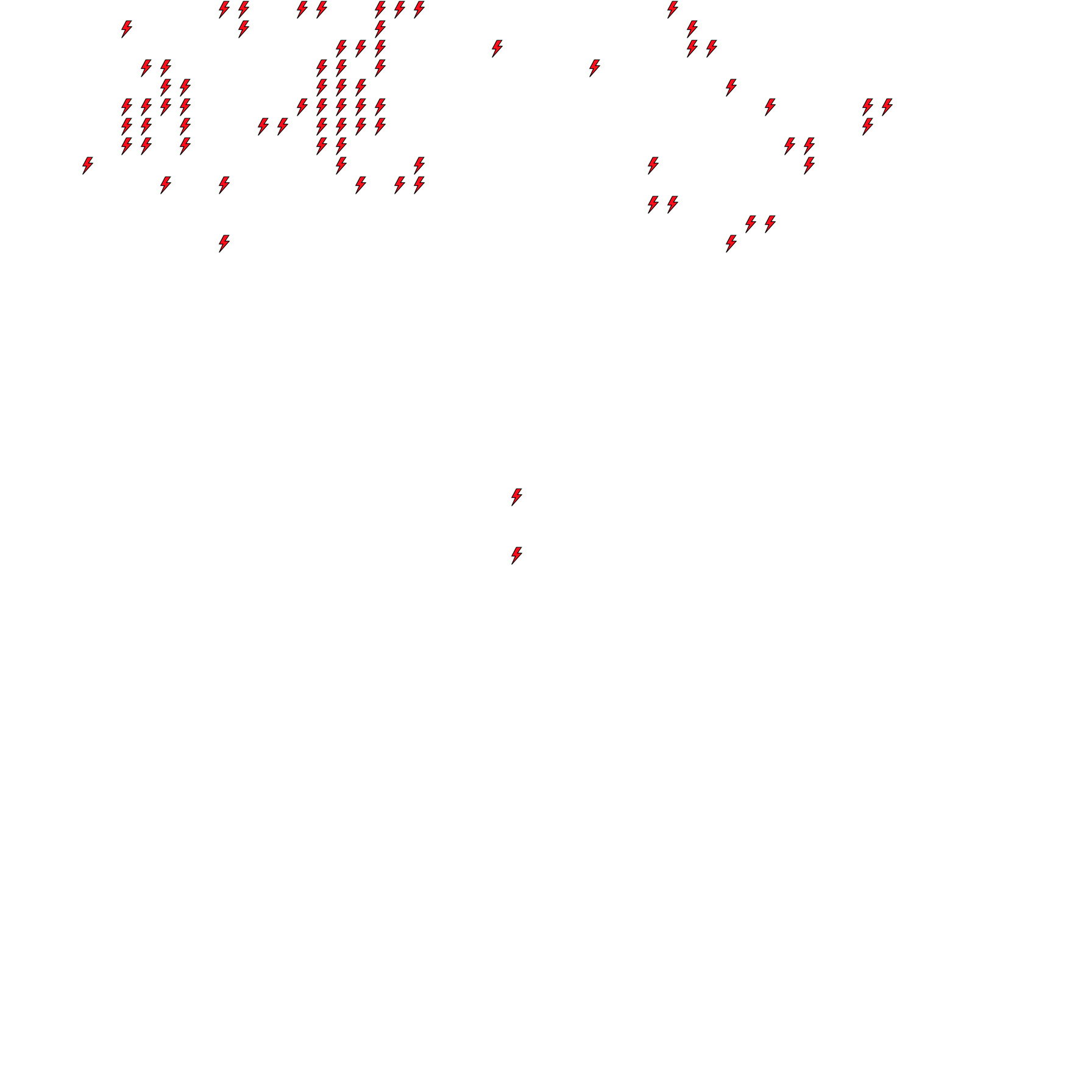 Lighthing Layer