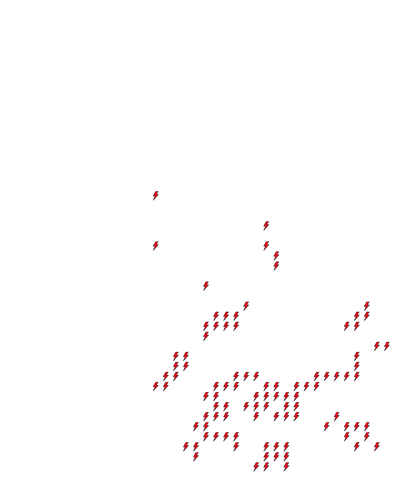 Lighthing Layer