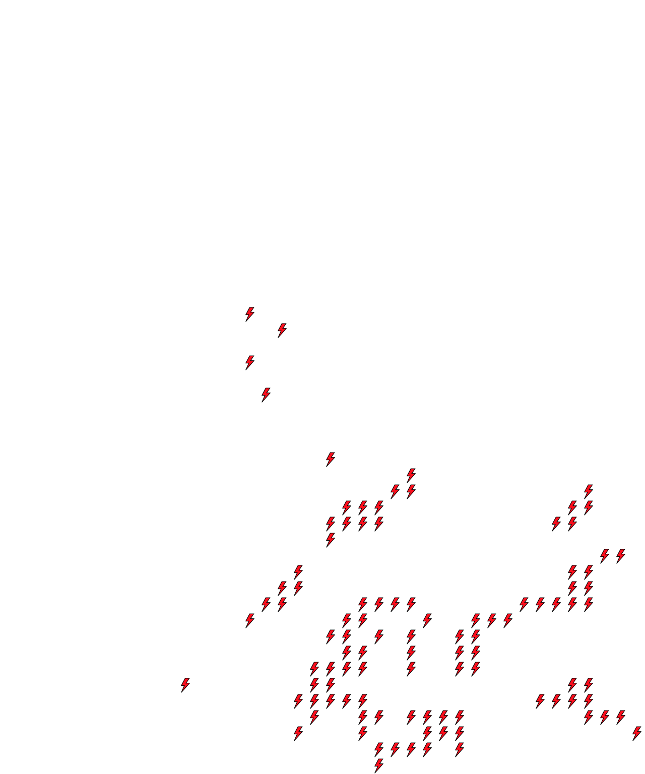 Lighthing Layer