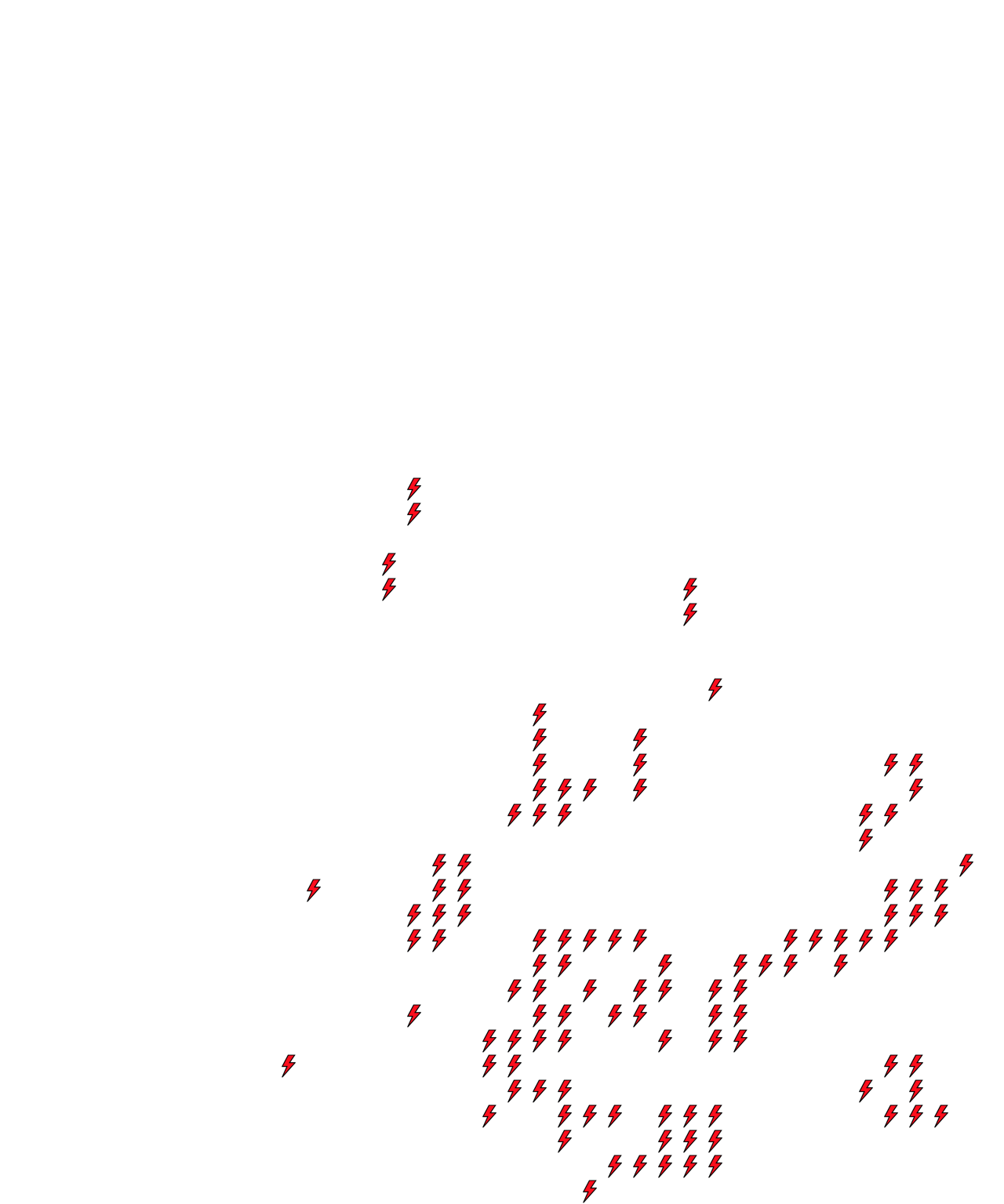 Lighthing Layer