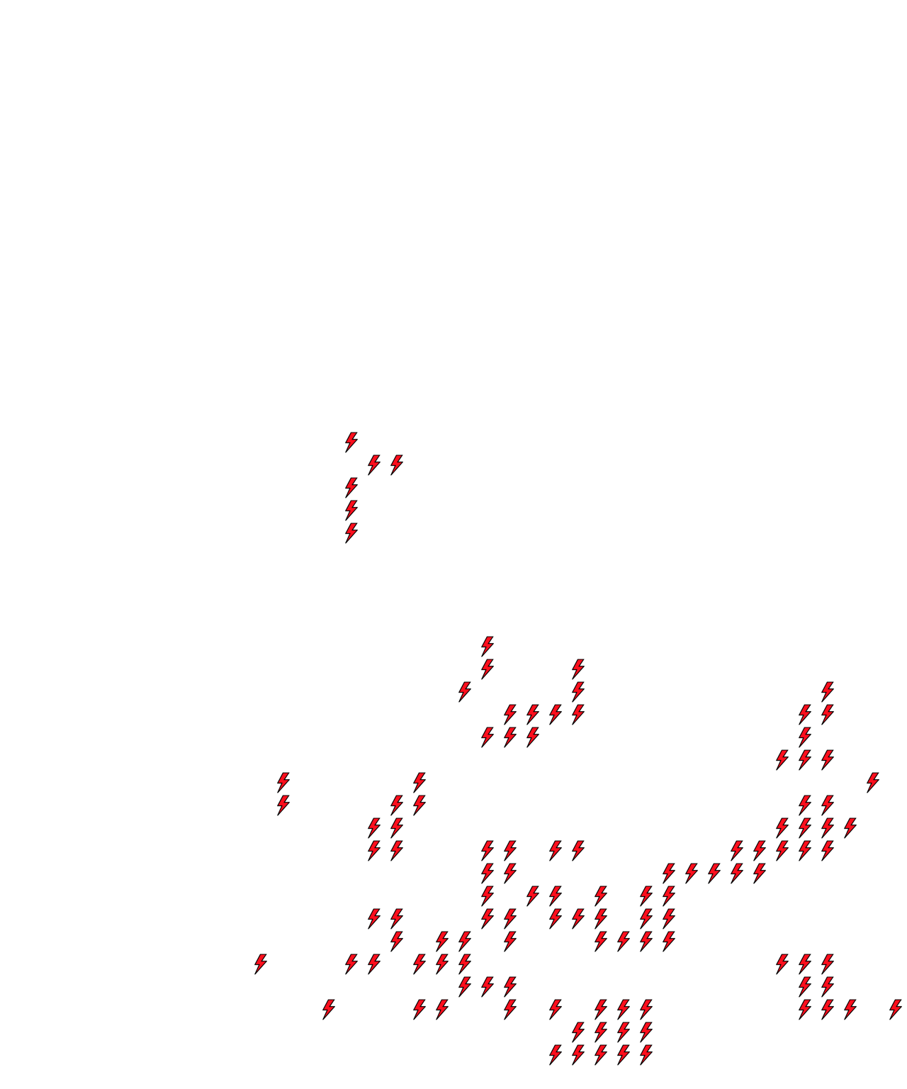 Lighthing Layer