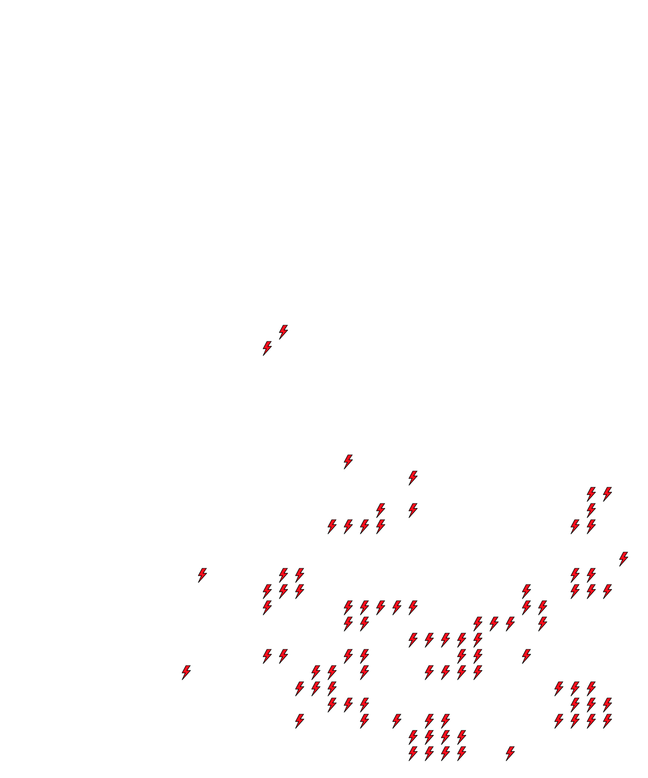 Lighthing Layer
