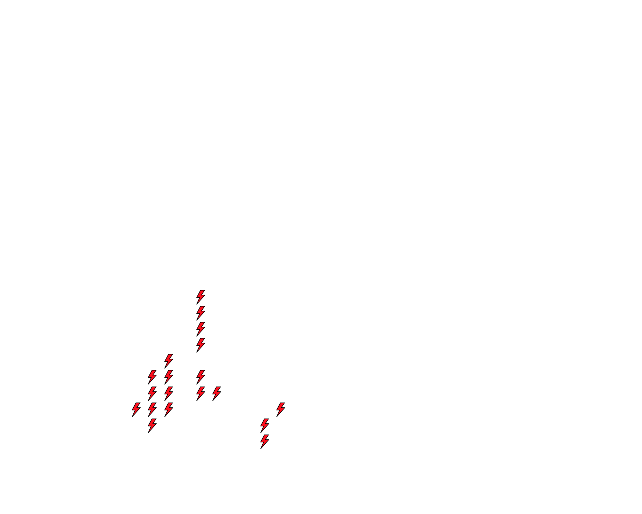 Lighthing Layer