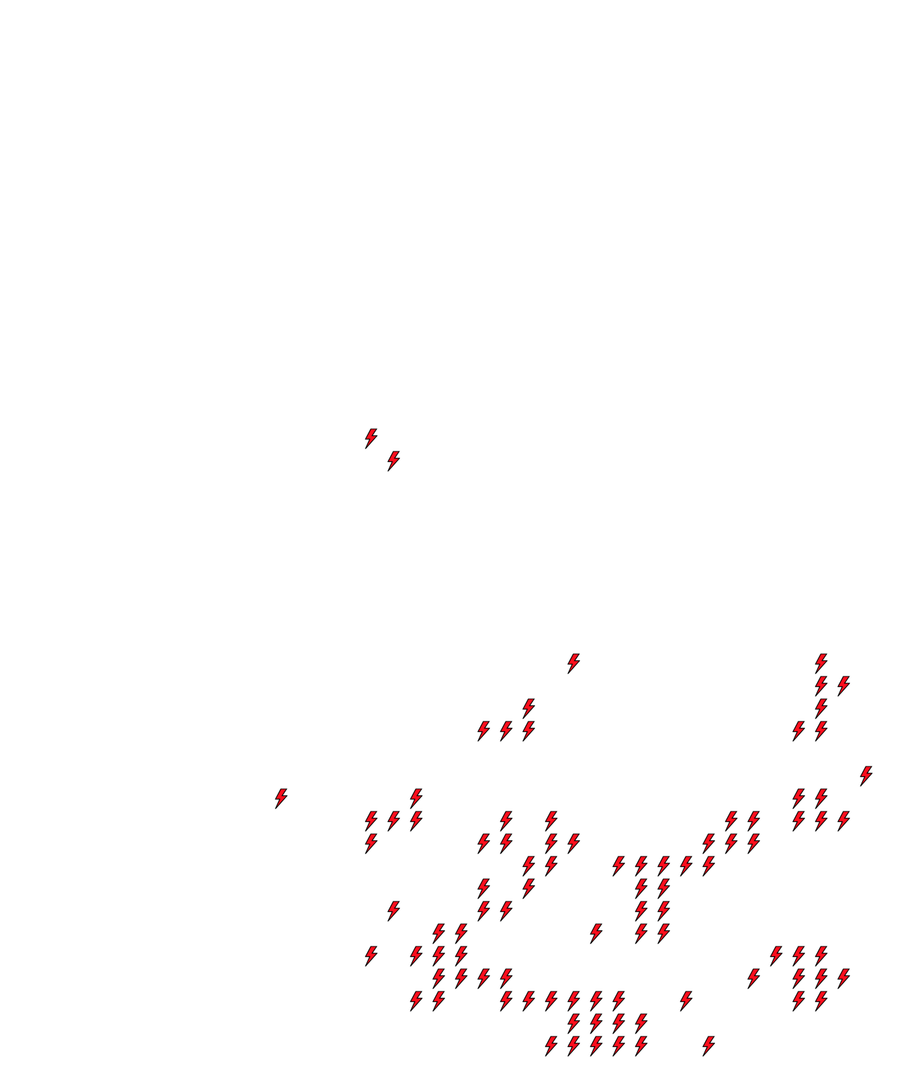 Lighthing Layer