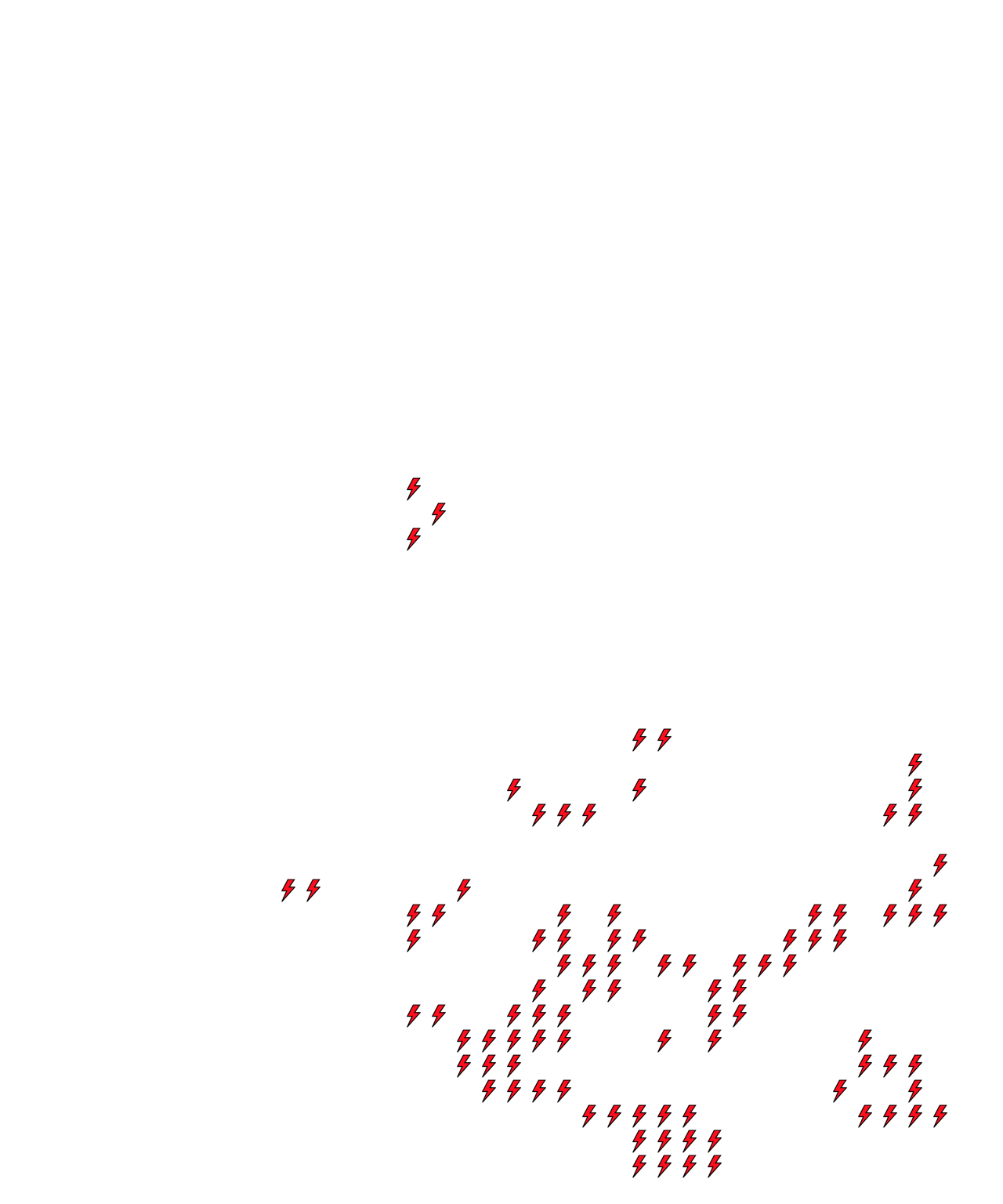 Lighthing Layer