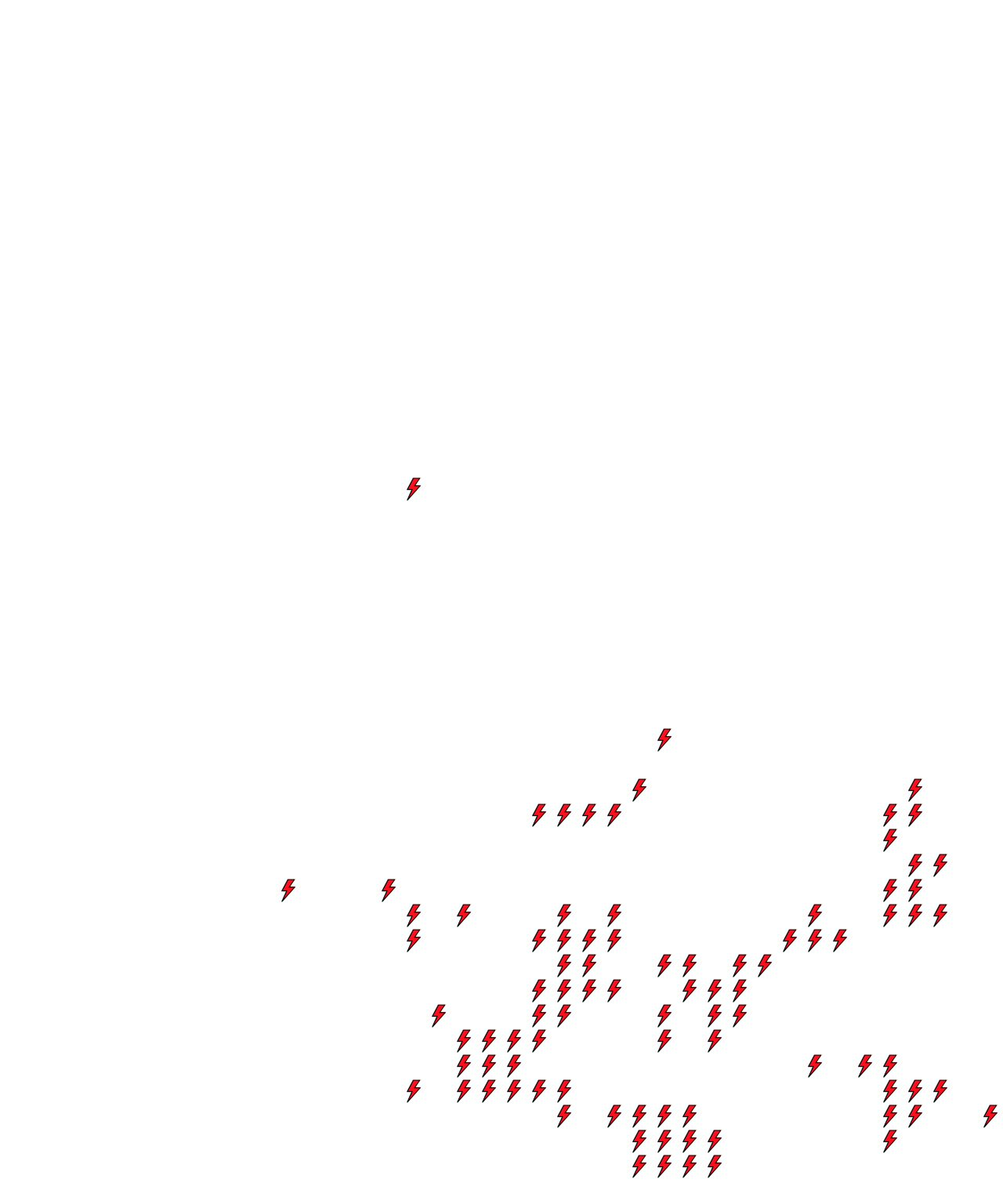 Lighthing Layer
