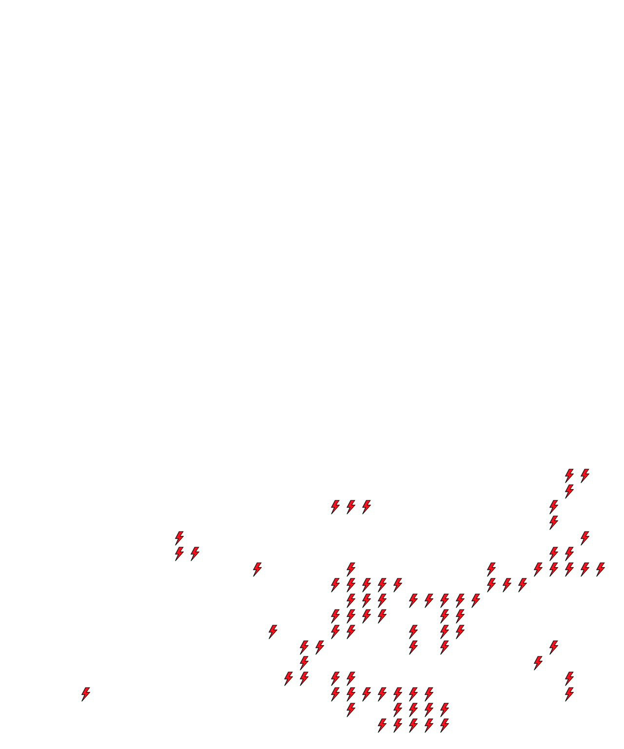 Lighthing Layer
