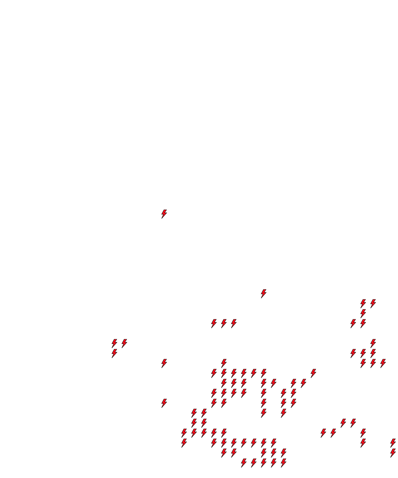 Lighthing Layer