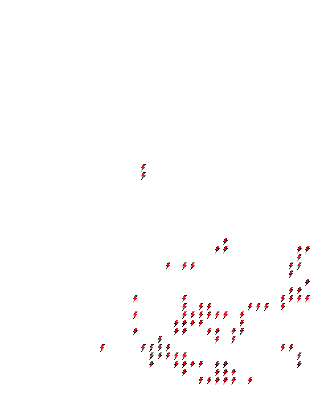 Lighthing Layer