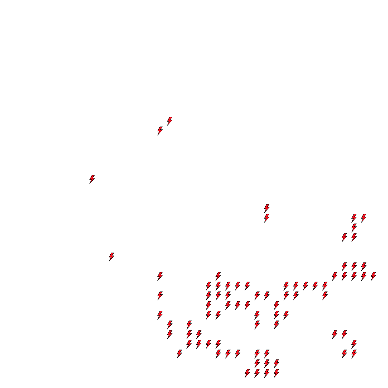 Lighthing Layer
