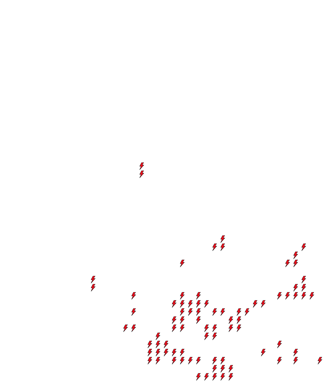 Lighthing Layer