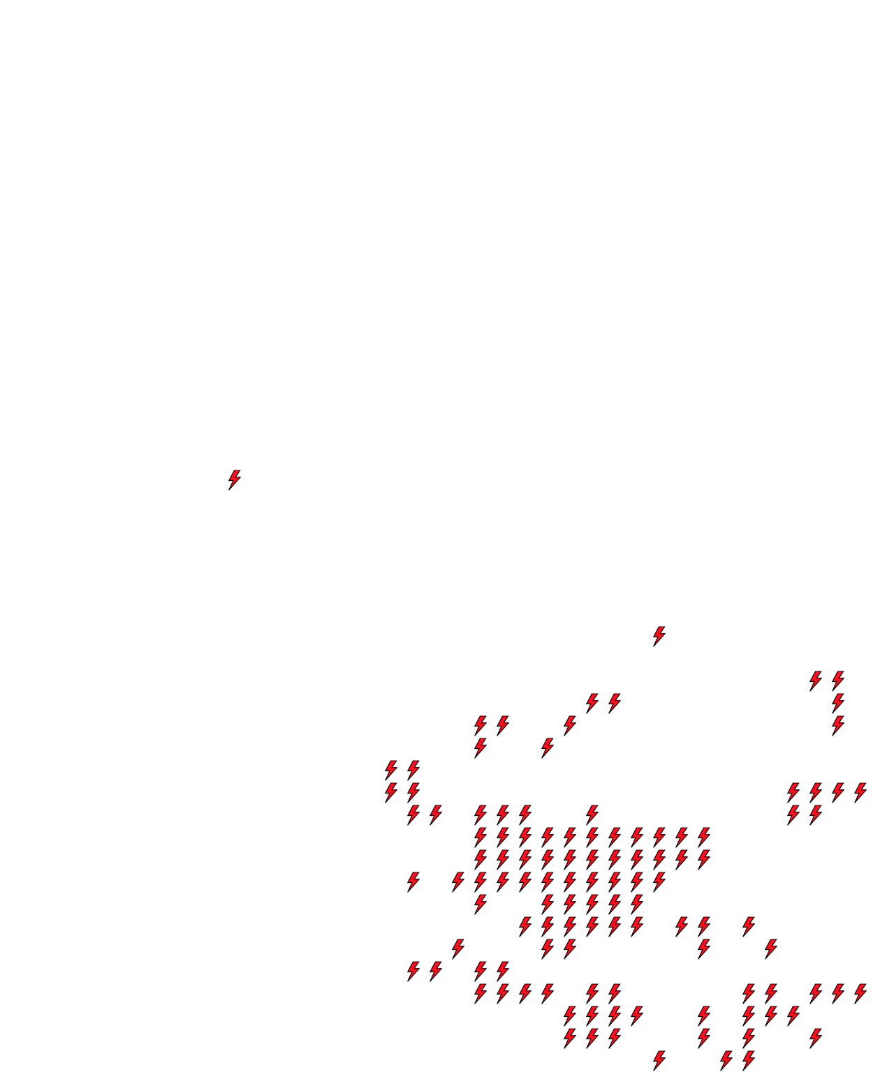 Lighthing Layer