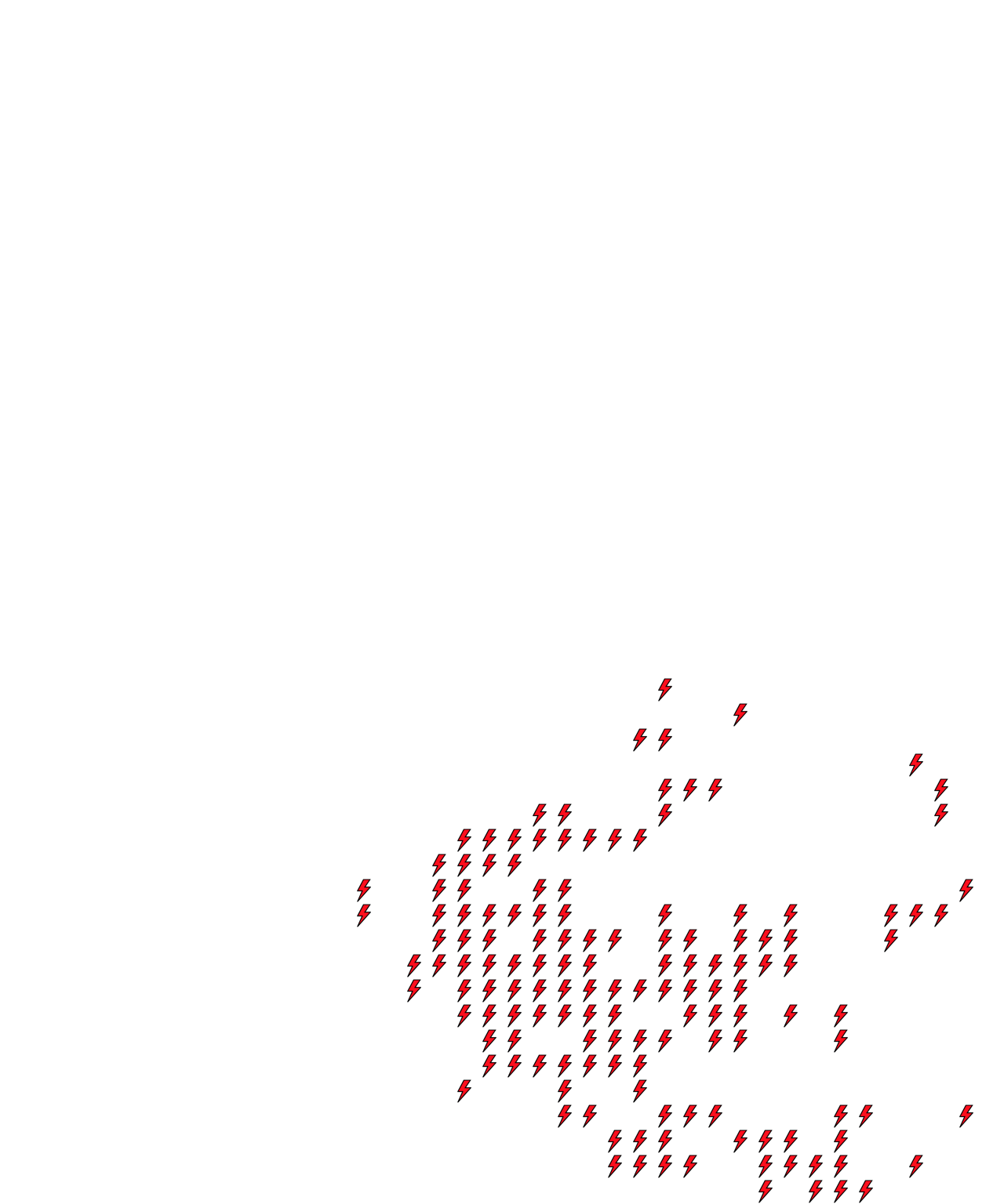 Lighthing Layer