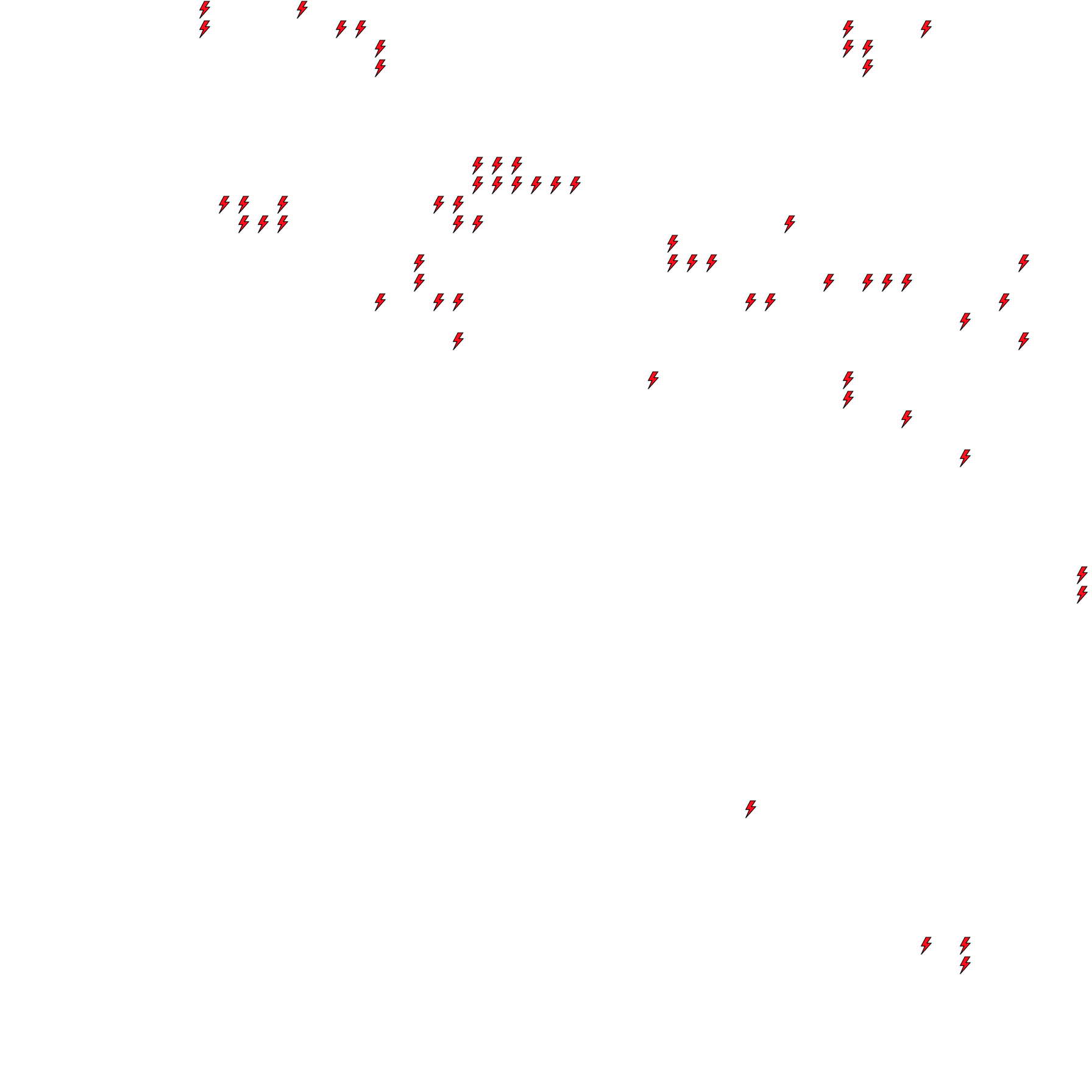 Lighthing Layer