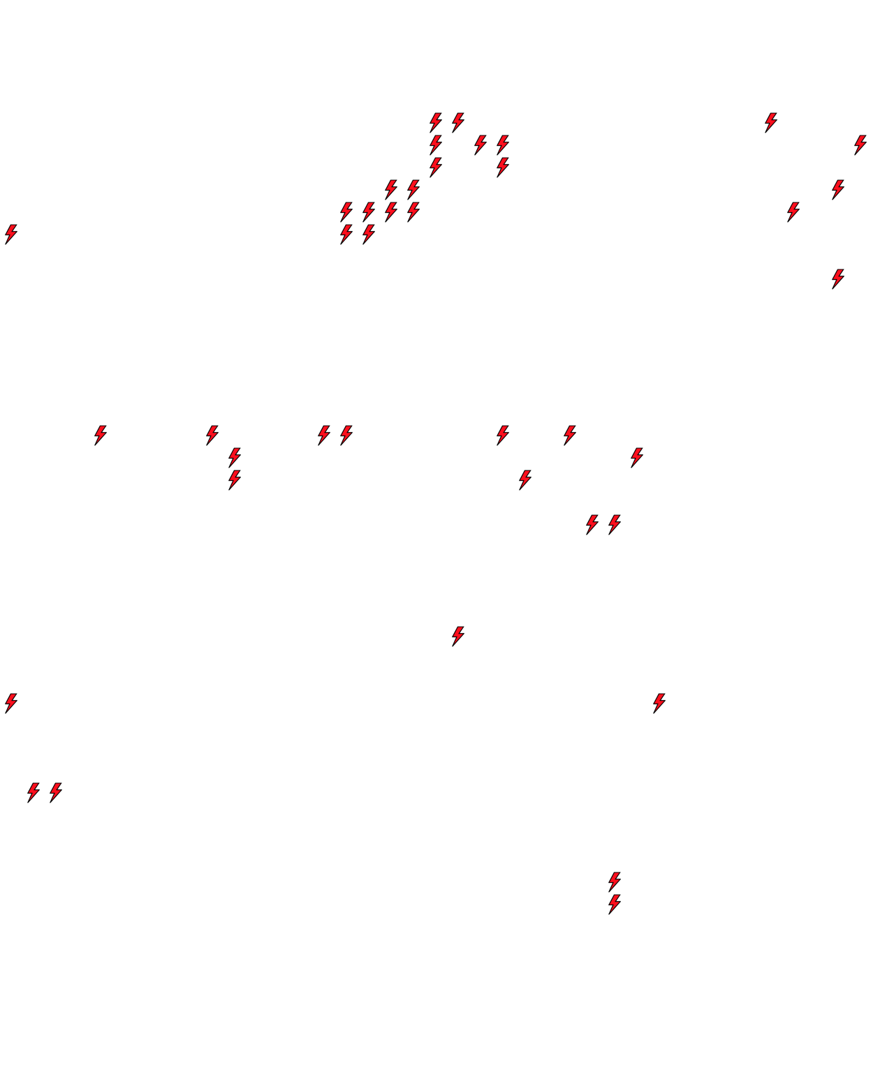 Lighthing Layer
