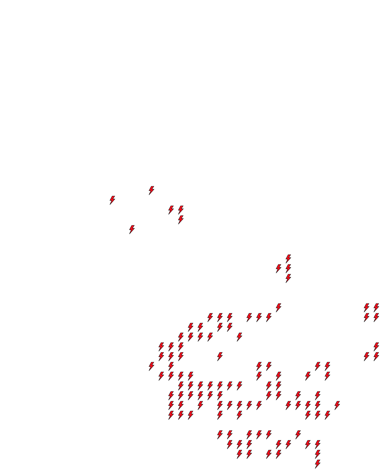 Lighthing Layer