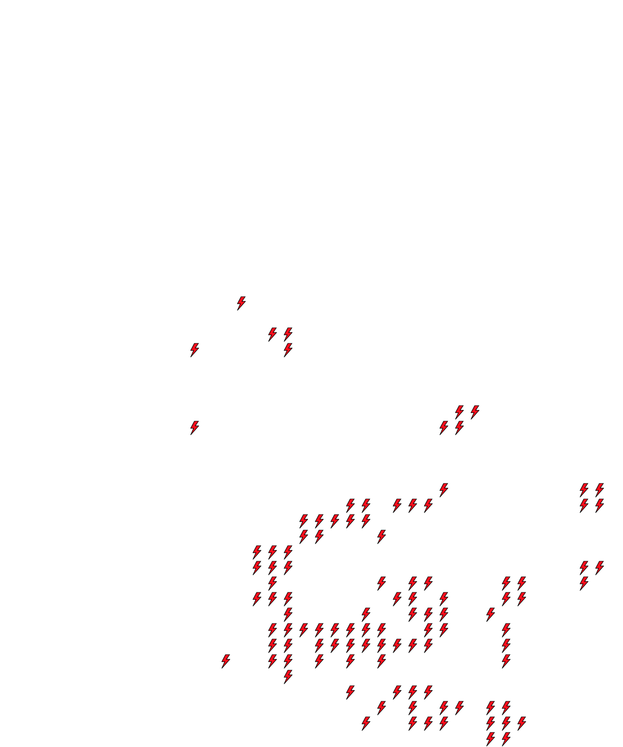 Lighthing Layer