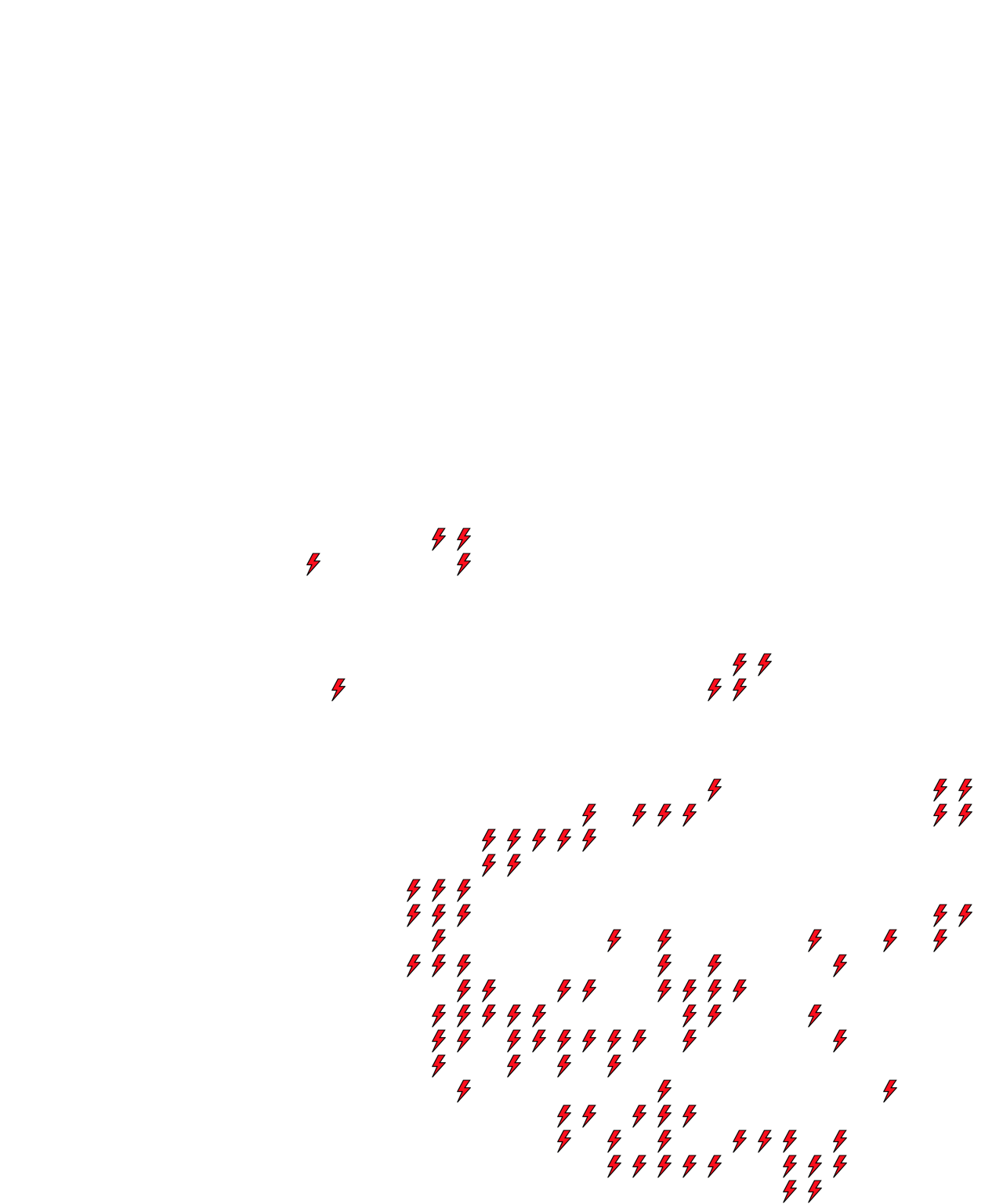 Lighthing Layer