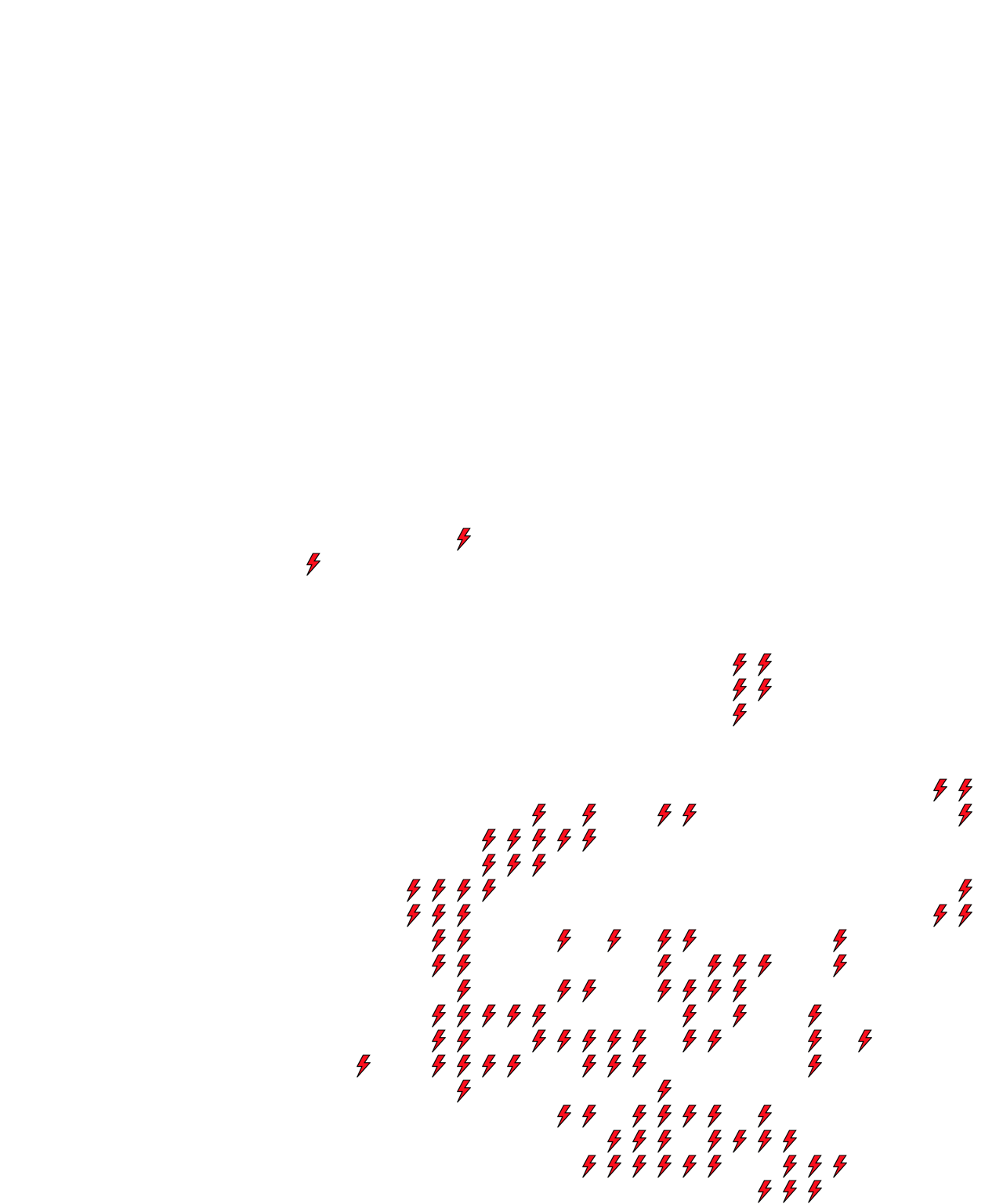 Lighthing Layer
