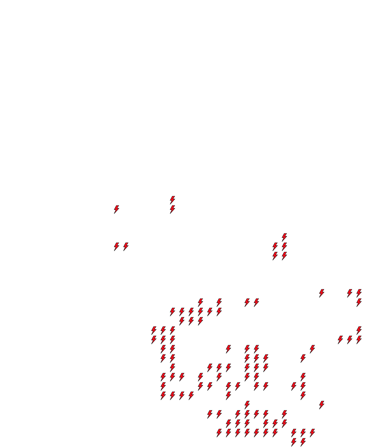 Lighthing Layer